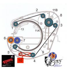 Bras de tension de rechange pour scie taurus 3