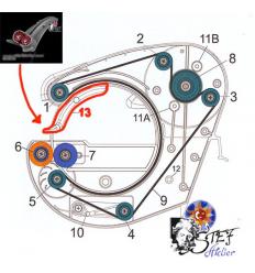 Guide lame de rechange pour TAURUS 3